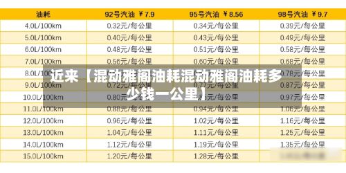 近来【混动雅阁油耗混动雅阁油耗多少钱一公里】