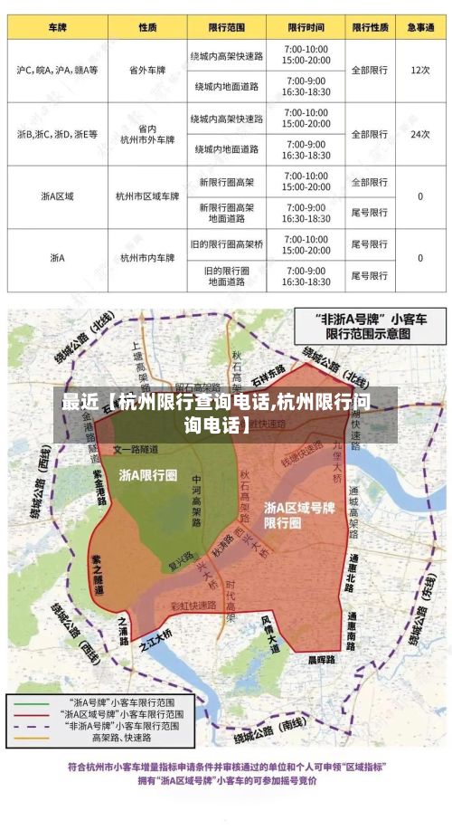 最近【杭州限行查询电话,杭州限行问询电话】