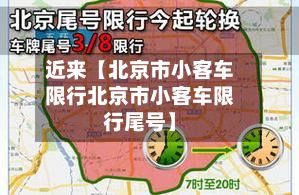 近来【北京市小客车限行北京市小客车限行尾号】-第2张图片
