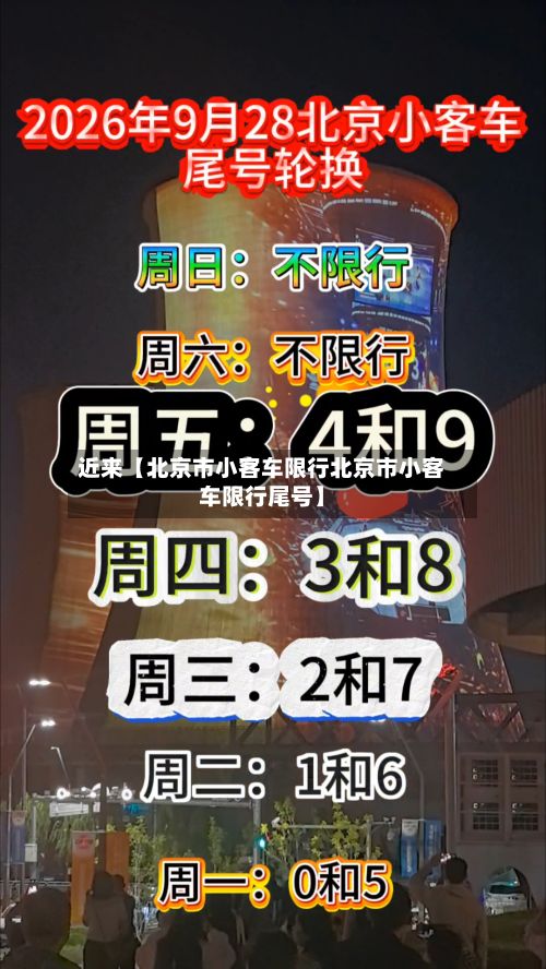 近来【北京市小客车限行北京市小客车限行尾号】