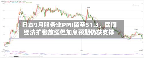 日本9月服务业PMI降至51.3	，民间经济扩张放缓但加息预期仍获支撑-第2张图片