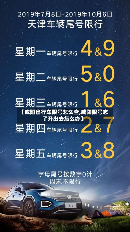 【咸阳出行车限号怎么查,咸阳限号忘了开出去怎么办】-第2张图片