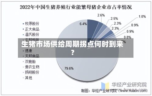 生猪市场供给周期拐点何时到来？-第2张图片