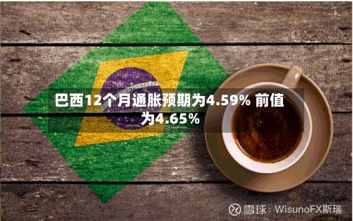 巴西12个月通胀预期为4.59% 前值为4.65%