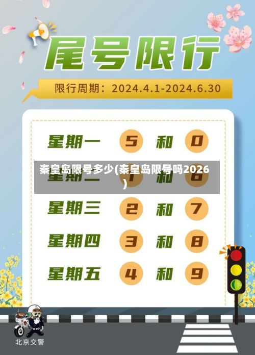 秦皇岛限号多少(秦皇岛限号吗2026)-第2张图片