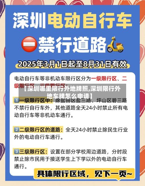 【深圳哪里限行外地牌照,深圳限行外地车牌怎么申请】-第2张图片