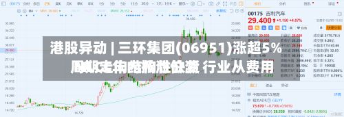 港股异动 | 三环集团(06951)涨超5% MLCC年内掀涨价潮 行业从费用周期走向结构性缺货-第2张图片
