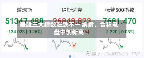 美股三大指数涨跌不一 纳指、台积电盘中创新高-第3张图片