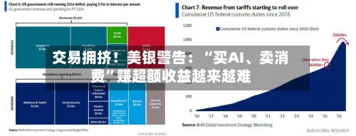 交易拥挤！美银警告：“买AI、卖消费”赚超额收益越来越难-第2张图片