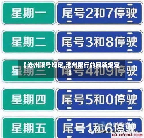 【沧州限号规定,沧州限行的最新规定】-第2张图片