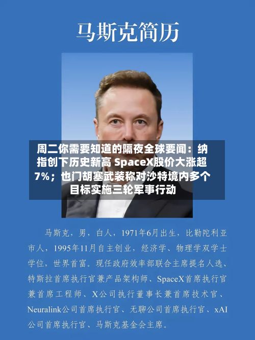 周二你需要知道的隔夜全球要闻：纳指创下历史新高 SpaceX股价大涨超7%；也门胡塞武装称对沙特境内多个目标实施三轮军事行动-第2张图片