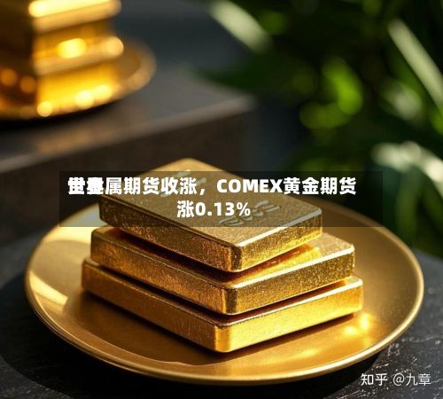 世界贵金属期货收涨	，COMEX黄金期货涨0.13%-第2张图片