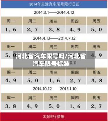 河北省汽车限号吗/河北省汽车限号标准