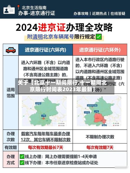 关于【北京十一期间限行,十一期间北京限行时间表2023年最新】-第2张图片
