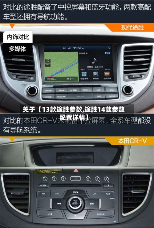 关于【13款途胜参数,途胜14款参数配置详情】-第1张图片