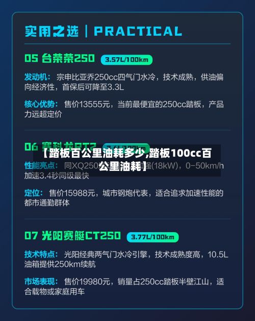 【踏板百公里油耗多少,踏板100cc百公里油耗】-第3张图片