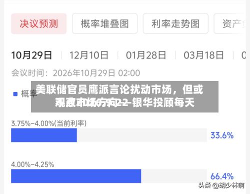 美联储官员鹰派言论扰动市场，但或不改市场方向——银华投顾每天观点2026.9.22-第2张图片