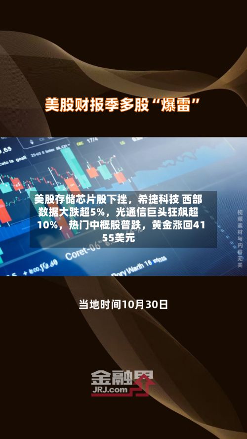 美股存储芯片股下挫，希捷科技 西部数据大跌超5%，光通信巨头狂飙超10%	，热门中概股普跌，黄金涨回4155美元-第3张图片