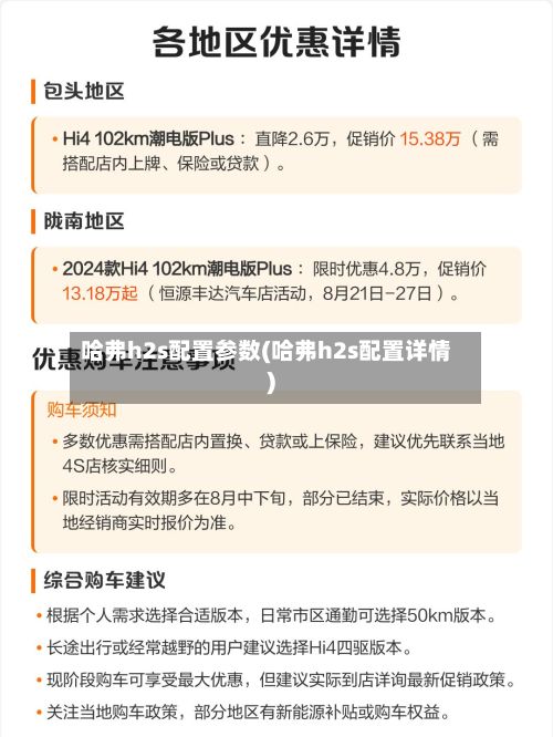 哈弗h2s配置参数(哈弗h2s配置详情)-第1张图片
