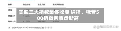 美股三大指数集体收涨 纳指、标普500指数创收盘新高
