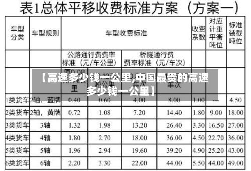 【高速多少钱一公里,中国最贵的高速多少钱一公里】