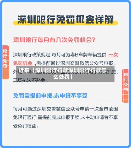近来【深圳限行罚款深圳限行罚款怎么处罚】-第2张图片