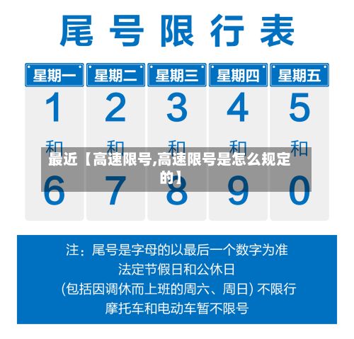 最近【高速限号,高速限号是怎么规定的】