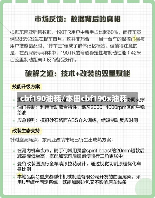 cbf190油耗/本田cbf190x油耗-第3张图片