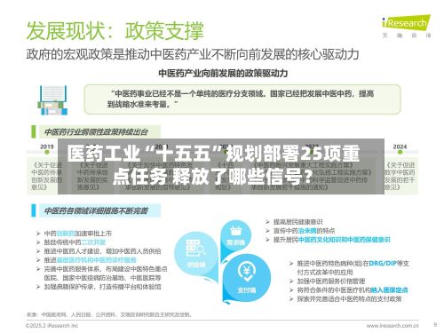 医药工业“十五五”规划部署25项重点任务 释放了哪些信号？-第2张图片