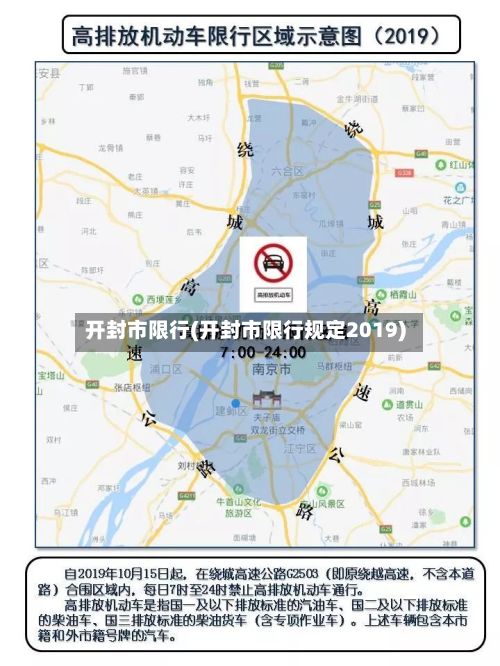 开封市限行(开封市限行规定2019)