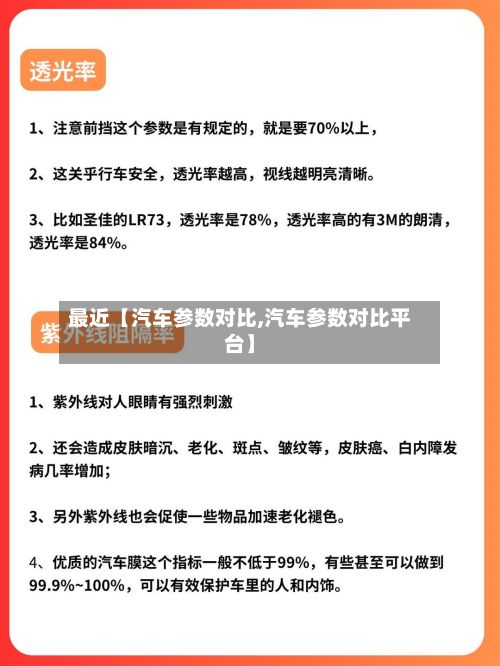 最近【汽车参数对比,汽车参数对比平台】