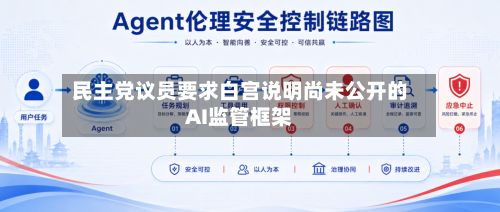 民主党议员要求白宫说明尚未公开的AI监管框架