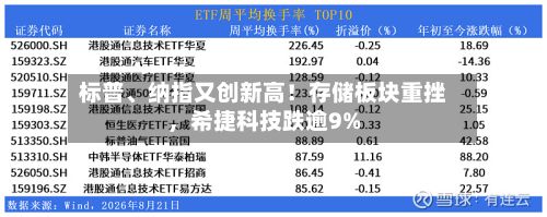 标普、纳指又创新高！存储板块重挫	，希捷科技跌逾9%-第2张图片