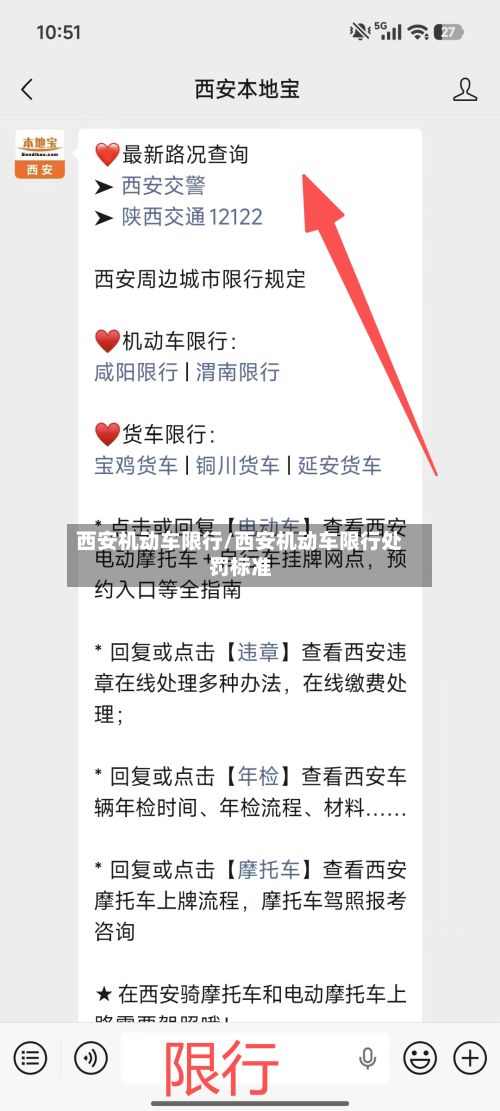 西安机动车限行/西安机动车限行处罚标准