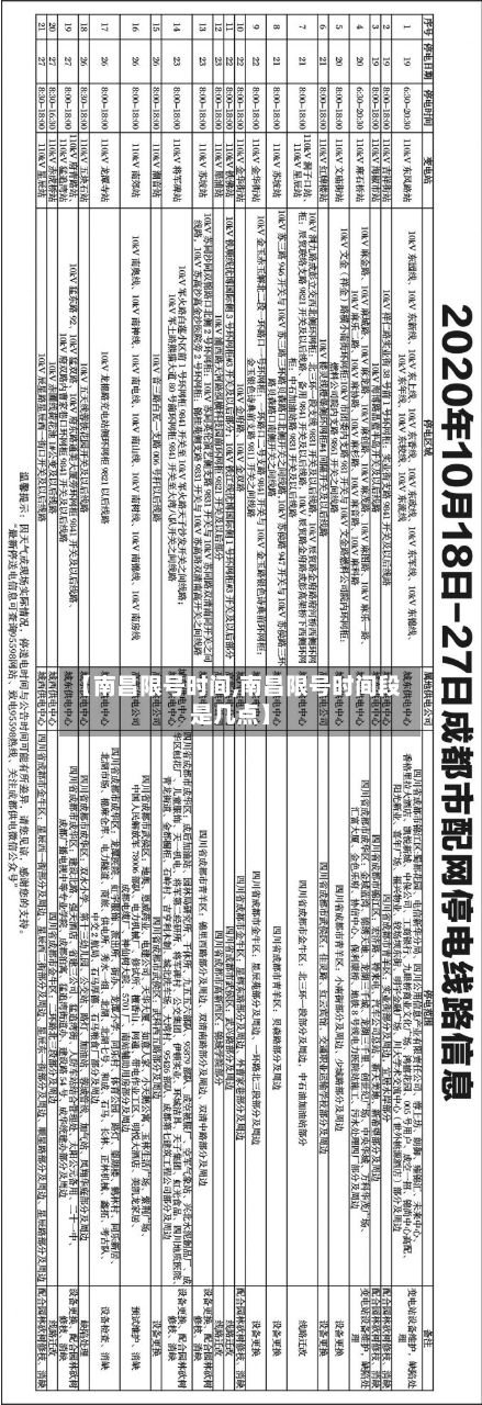 【南昌限号时间,南昌限号时间段是几点】