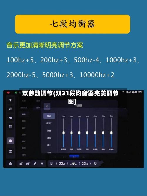 双参数调节(双31段均衡器完美调节图)-第2张图片