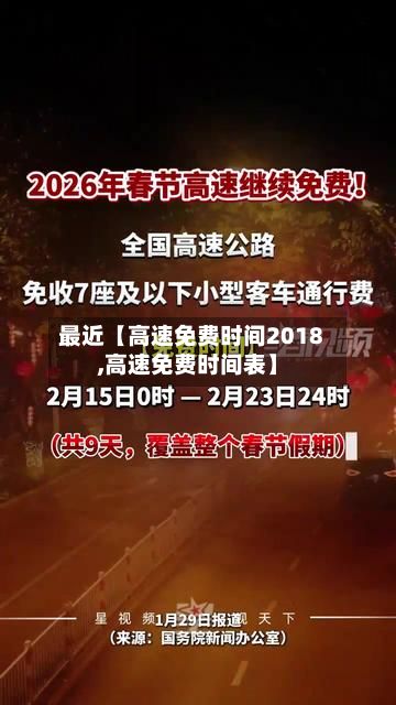 最近【高速免费时间2018,高速免费时间表】