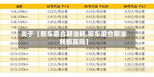 关于【新车磨合期油耗,新车磨合期油耗都高吗】-第3张图片