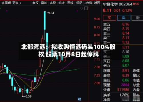 北部湾港：拟收购恒港码头100%股权 股票10月8日起停牌