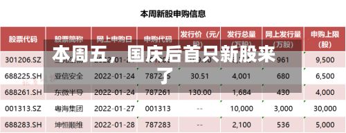 本周五，国庆后首只新股来了-第3张图片