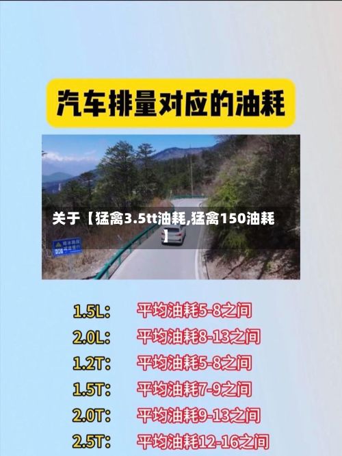 关于【猛禽3.5tt油耗,猛禽150油耗】-第3张图片