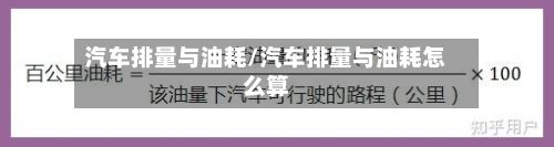 汽车排量与油耗/汽车排量与油耗怎么算