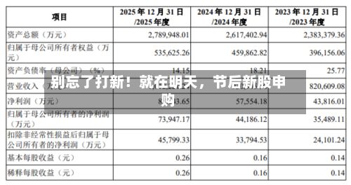 别忘了打新！就在明天，节后新股申购-第2张图片
