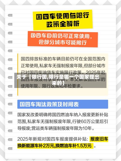 关于【限行国,限行是哪一个国家提出来的】-第2张图片