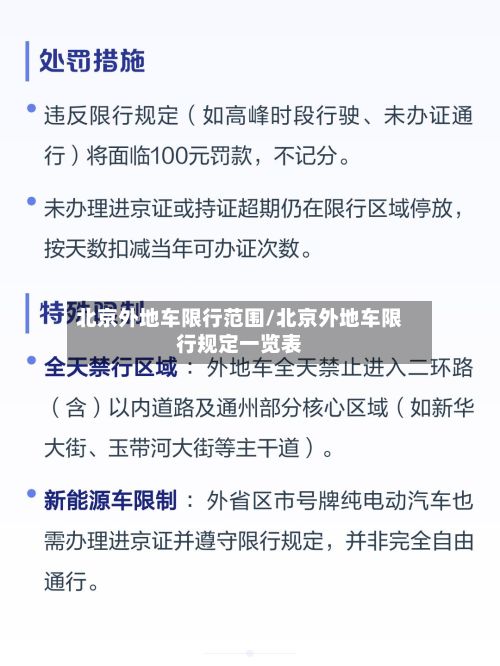 北京外地车限行范围/北京外地车限行规定一览表-第2张图片