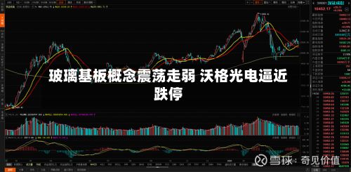 玻璃基板概念震荡走弱 沃格光电逼近跌停-第3张图片
