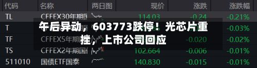 午后异动，603773跌停！光芯片重挫，上市公司回应-第2张图片