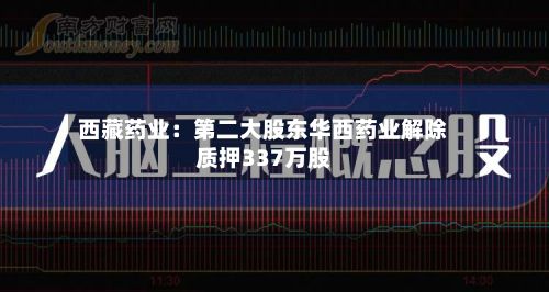 西藏药业：第二大股东华西药业解除质押337万股