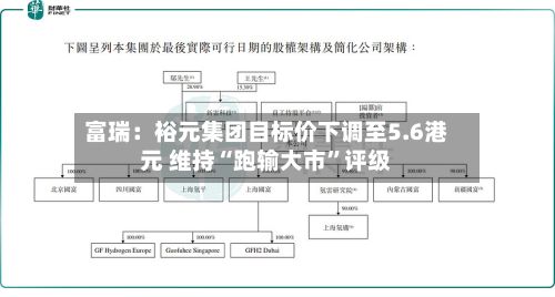富瑞：裕元集团目标价下调至5.6港元 维持“跑输大市”评级-第2张图片