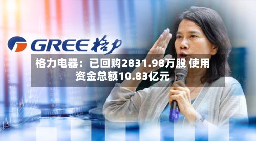 格力电器：已回购2831.98万股 使用资金总额10.83亿元